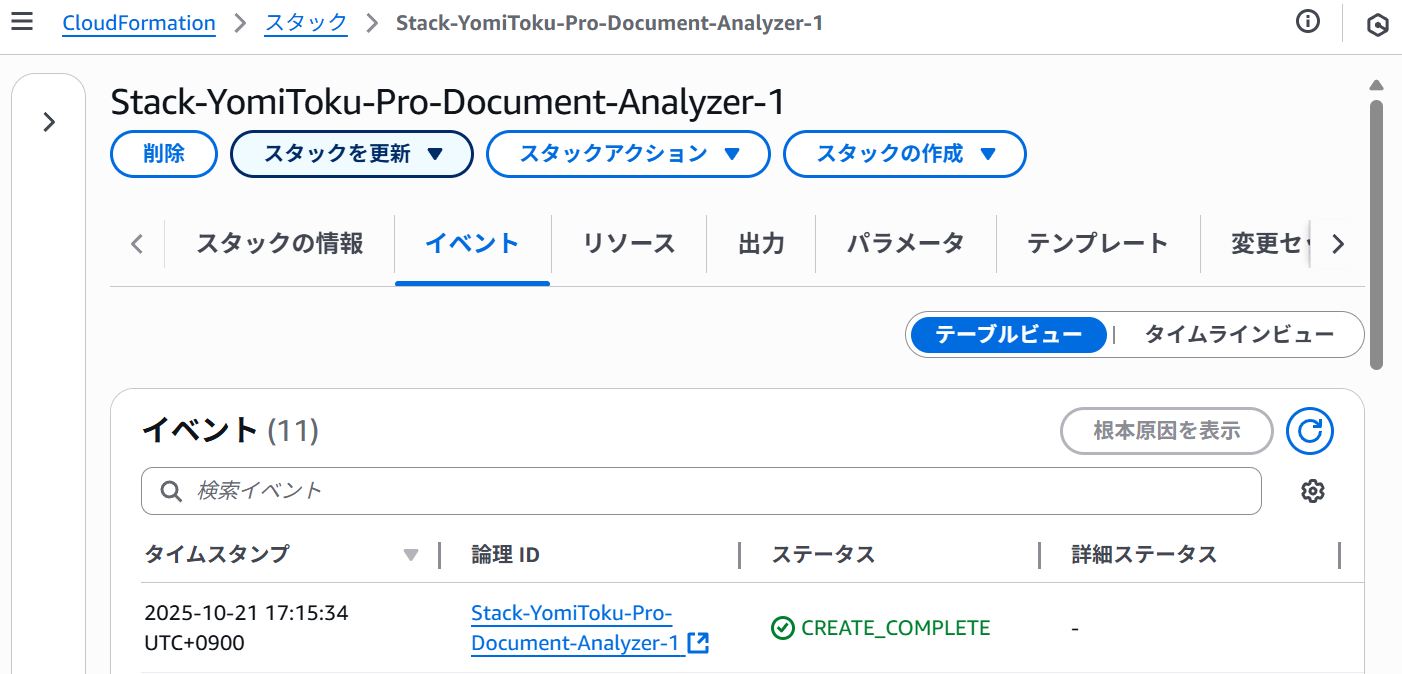 marketplace cloudformation configuration10